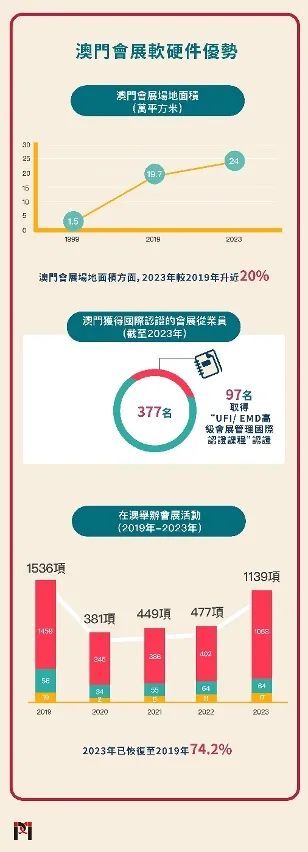 新澳门最精准正最精准龙门,深入数据解析策略_MT64.778