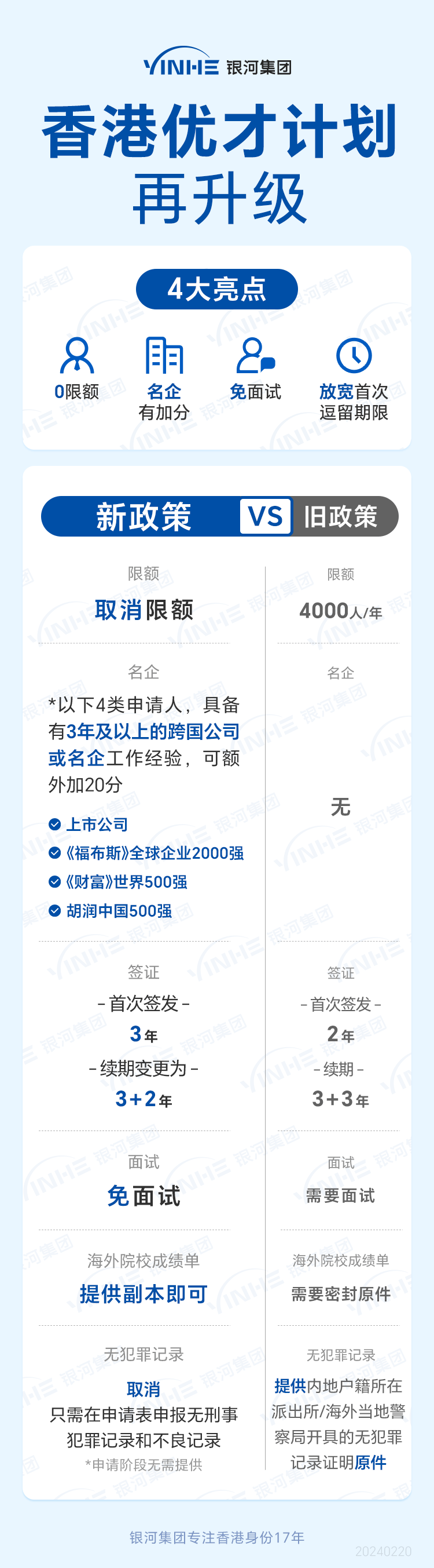 2024年香港资料免费大全,权威说明解析_苹果款74.255