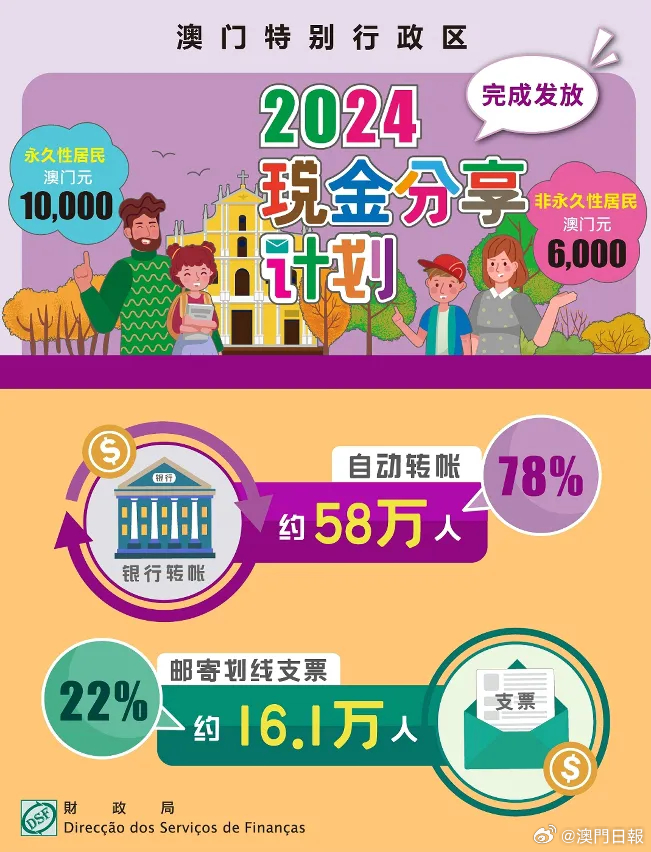 2024年12月6日 第3页