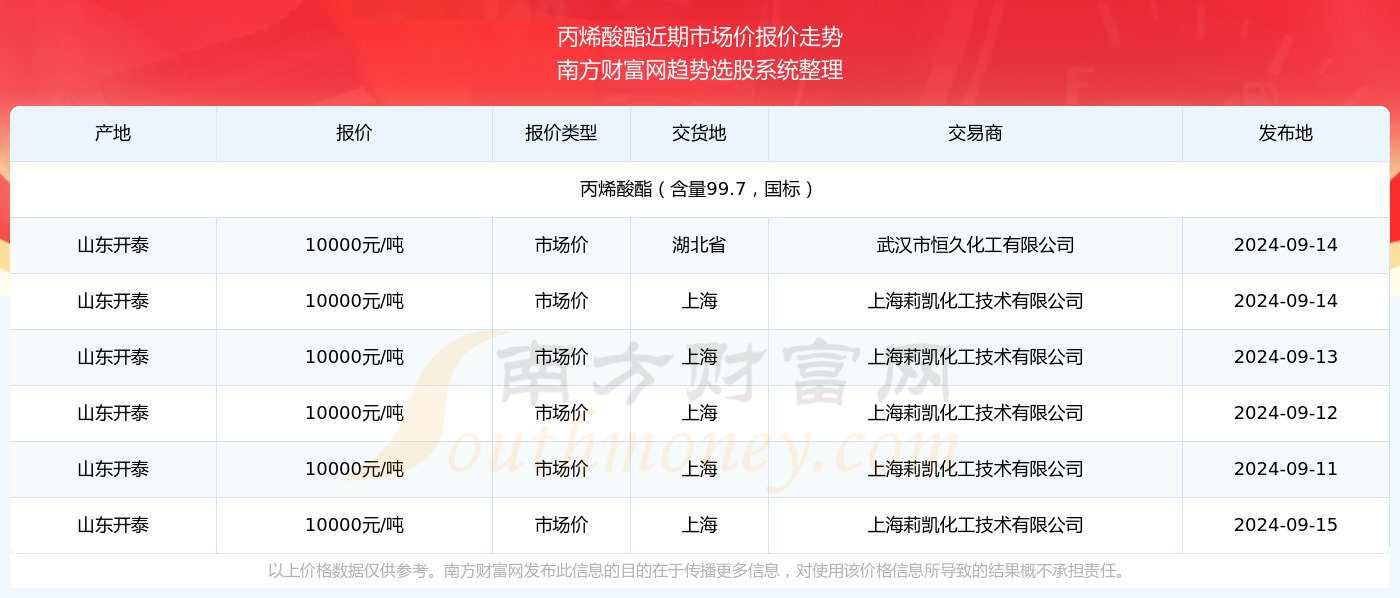 新澳2024年34期开奖资料,数据驱动分析解析_NE版75.625