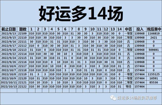 白小姐今晚特马期期准2024年,数据导向实施_潮流版2.776