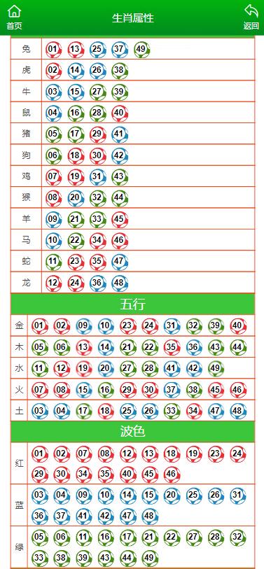 澳门一肖一码一一子,国产化作答解释落实_mShop26.677