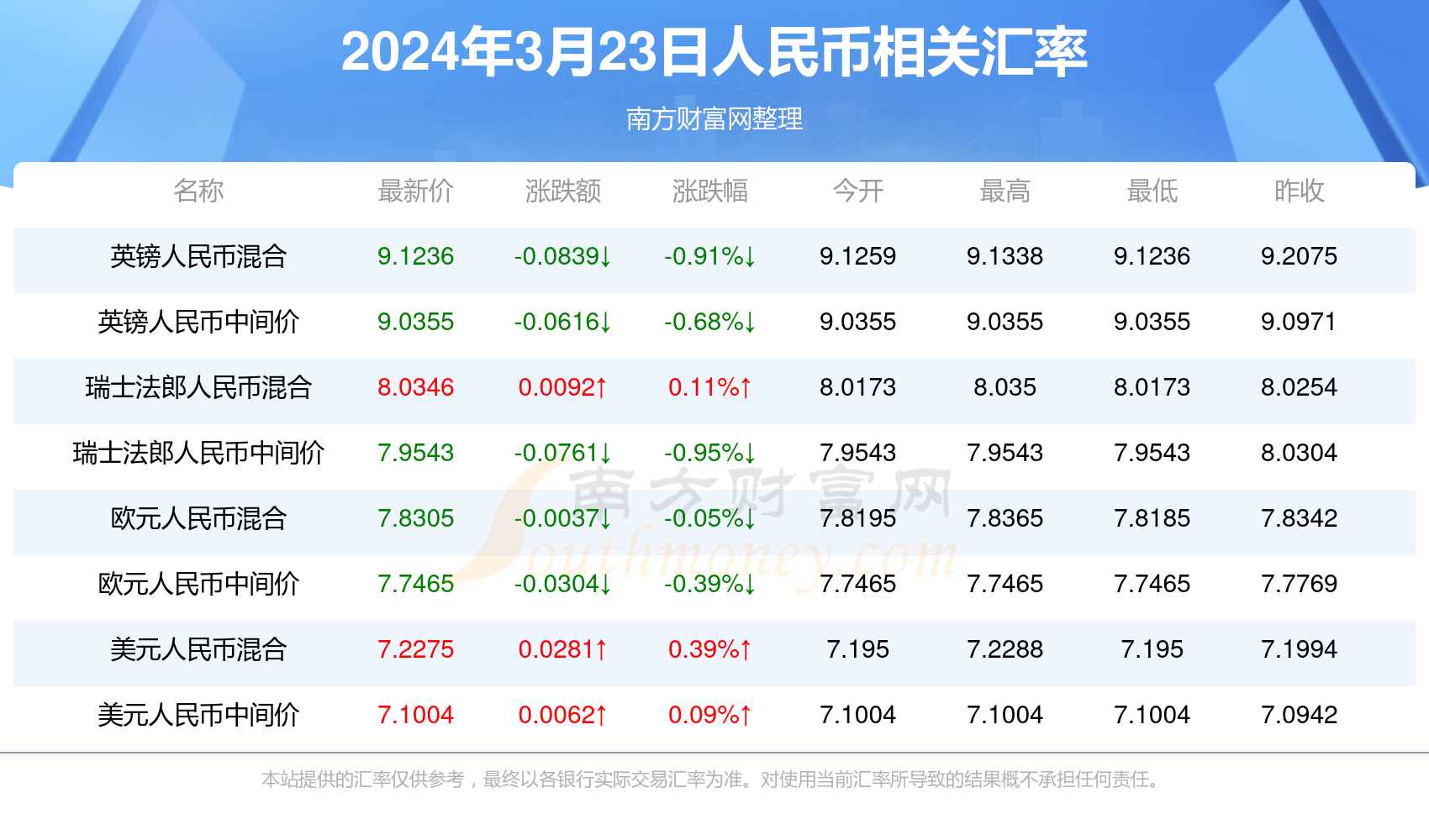 2024年新澳门今晚开奖结果,科技评估解析说明_动态版27.254