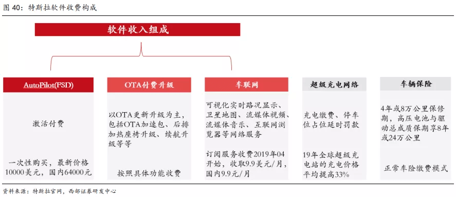 澳门三肖三码准确100%的软件优势,科学分析解析说明_tool72.772