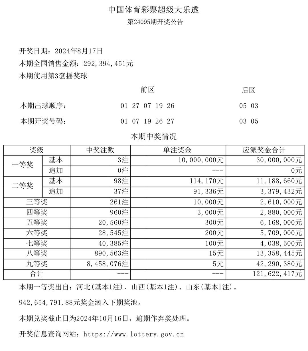 2024年12月7日 第10页