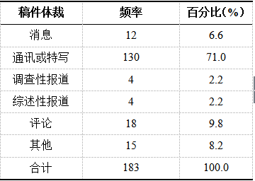 封神 第8页