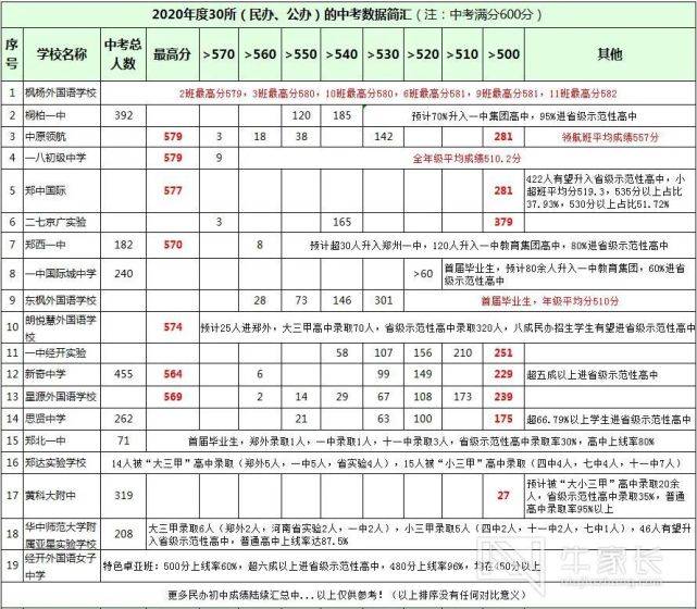 澳门开奖结果 开奖记录表013,快速计划设计解析_尊享款24.767