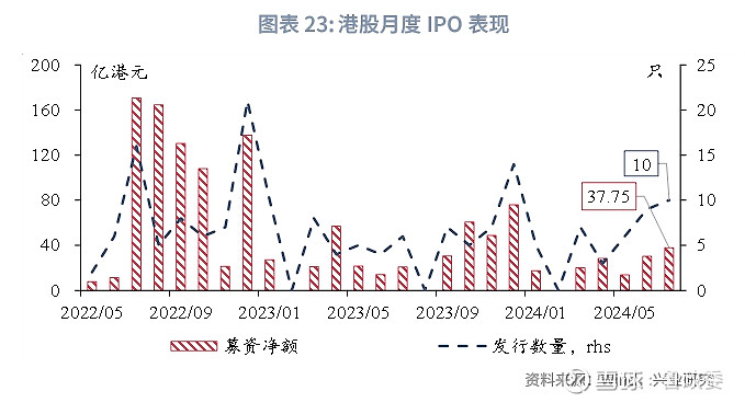 2024香港全年免费资料,实践说明解析_soft62.624