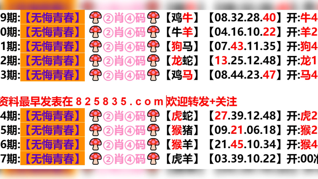 2024新澳门天天开好彩大全孔的五伏,优选方案解析说明_Holo68.725