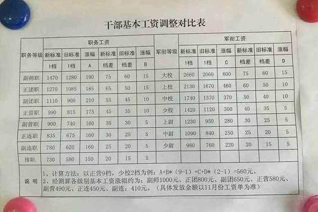 地球人 第9页