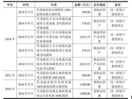 二四六香港管家婆期期准资料大全,实地数据验证计划_进阶版46.647