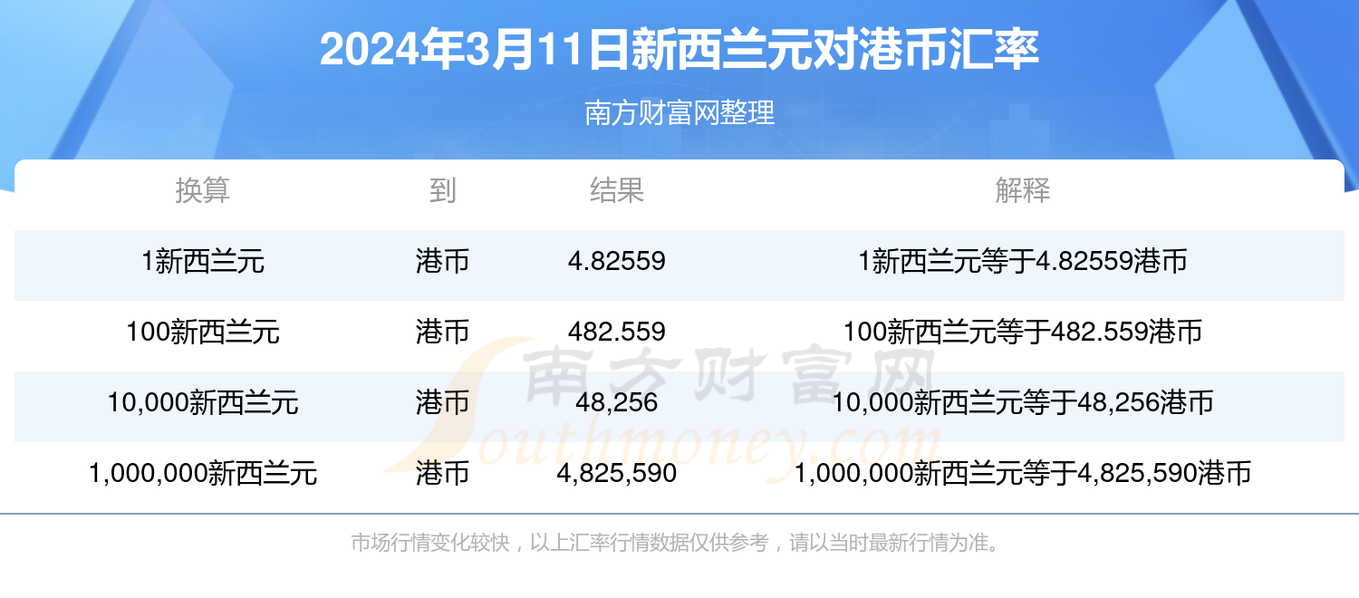 2024年新澳门天天开奖免费查询,实践方案设计_工具版6.762