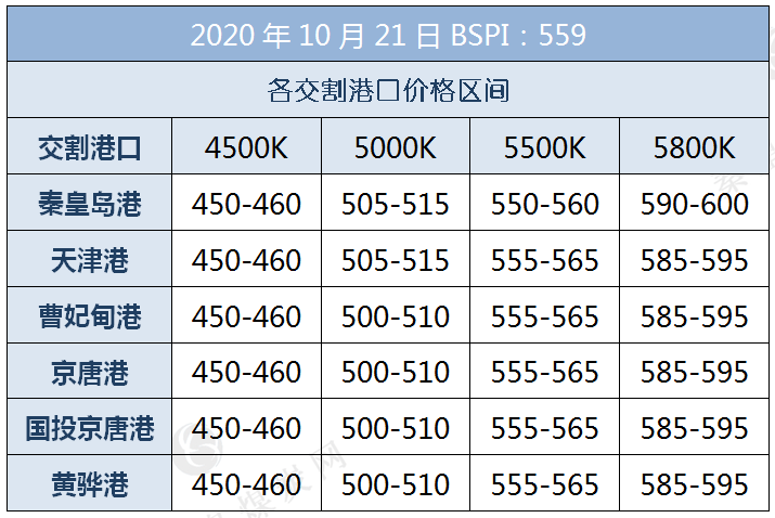 2024香港港六开奖记录,数据分析驱动决策_VR64.655