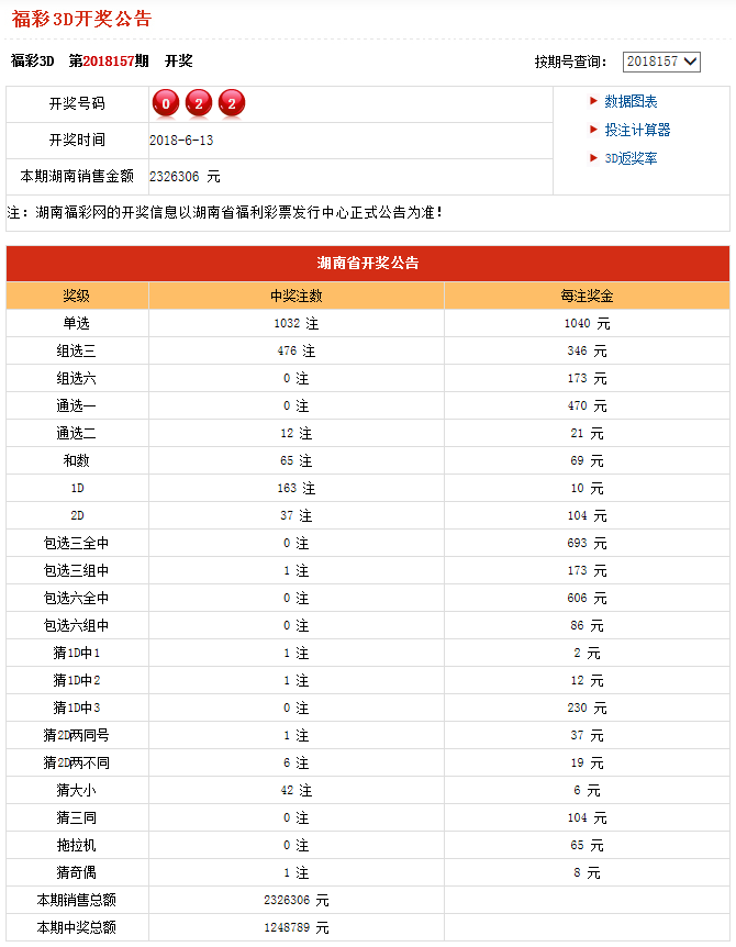 澳门六开奖最新开奖结果2024年,时代资料解释落实_UHD版74.762