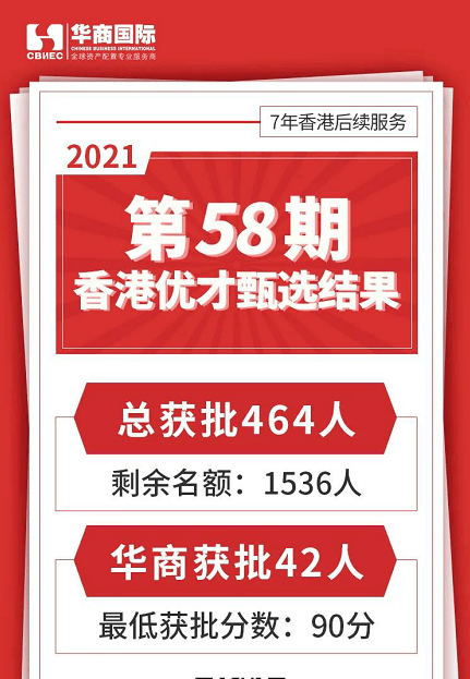 香港内部资料免费期期准,精细化解读说明_轻量版65.644