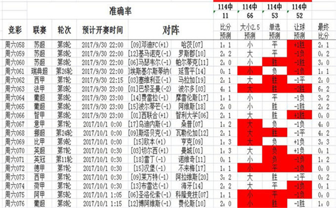 2024澳彩免费公开资料查询,专业解析评估_优选版64.742