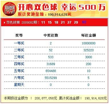 新奥今天开奖结果查询,整体规划执行讲解_Q64.787