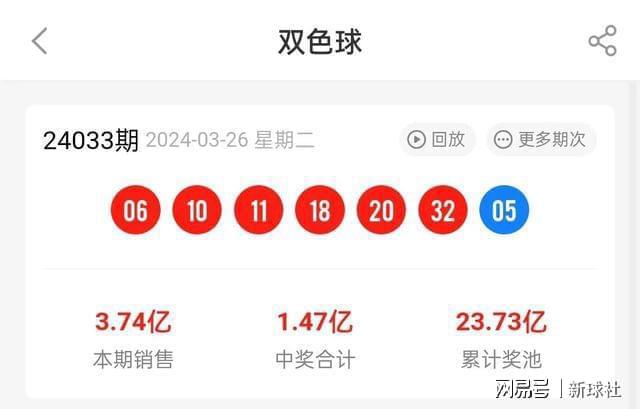 2024澳门特马今期开奖结果查询,可靠解答解析说明_标准版74.65.72