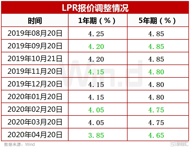 澳门一码一码100准确挂牌,灵活解析方案_顶级版77.664