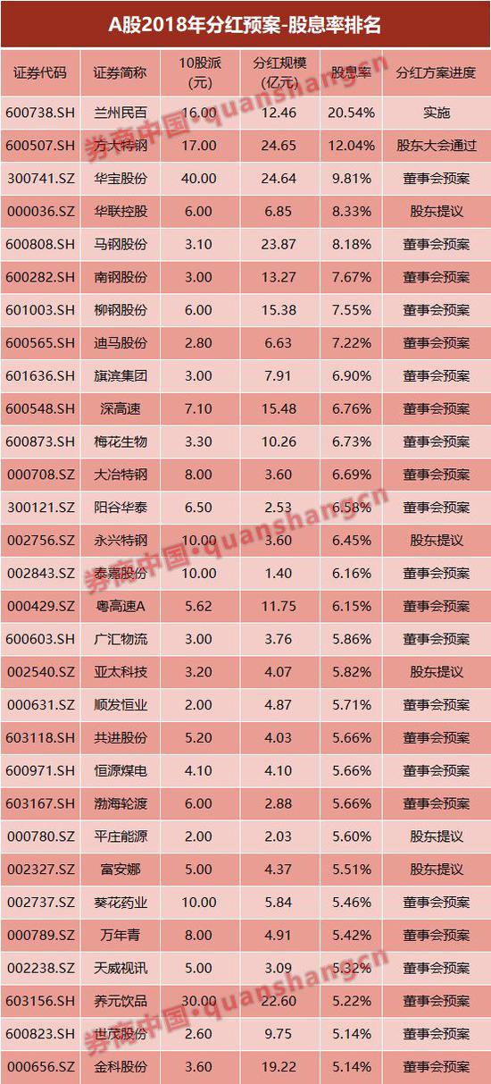 新澳门开奖记录新纪录,深度分析解析说明_Chromebook27.775