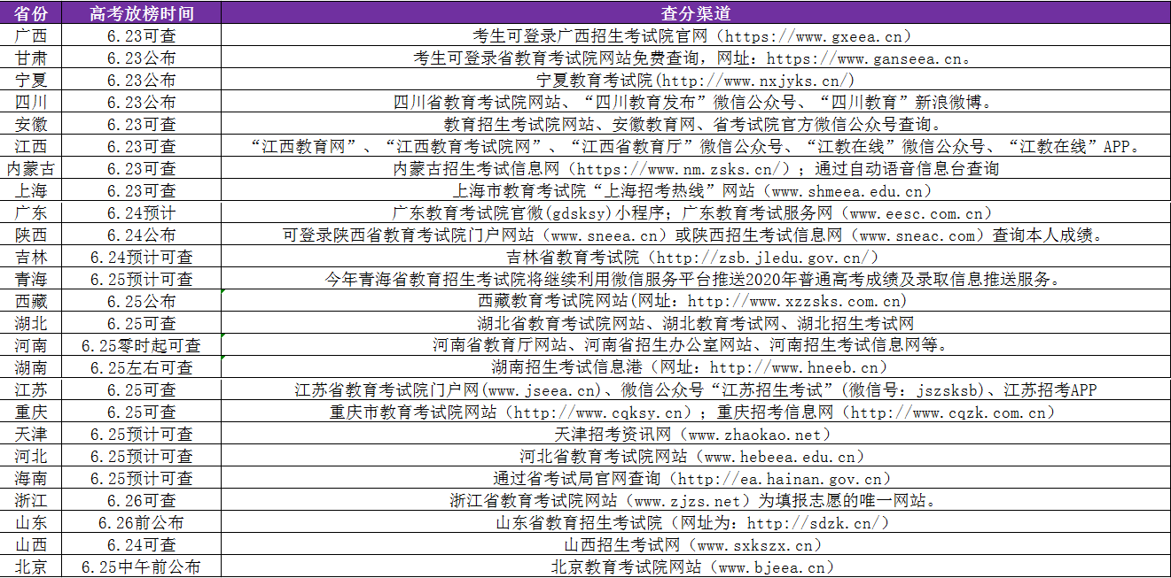 新澳利澳门开奖历史结果,权威数据解释定义_NE版42.247