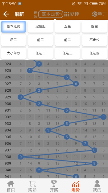 白小姐精选四肖必中肖,仿真技术实现_7D46.886