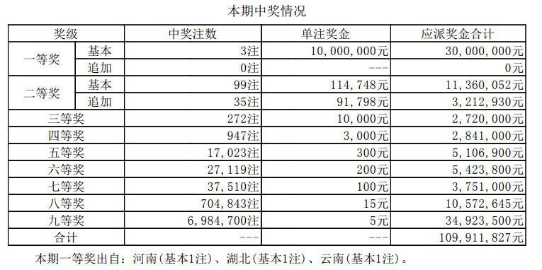 新澳门天天开好彩大全开奖记录,数据整合执行计划_Device48.664