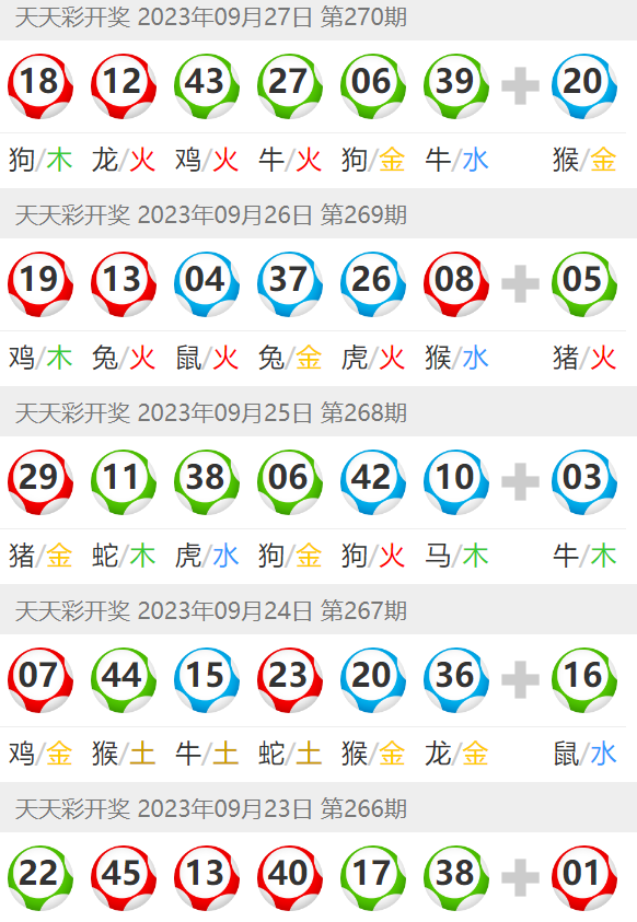 澳门天天彩期期精准十二生肖,快速响应策略方案_复古款64.587