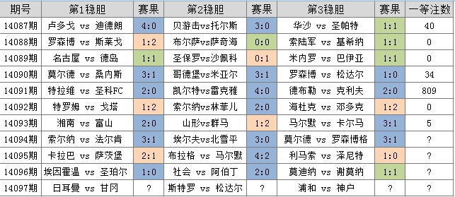 2024澳门正版开奖结果209,正确解答落实_限量款77.557