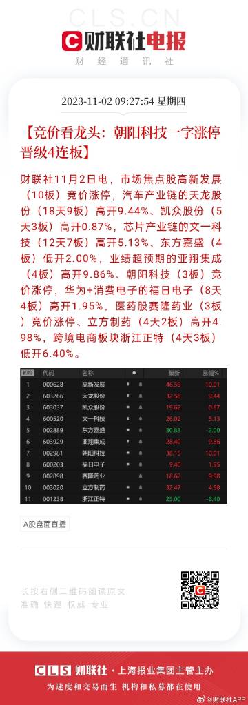 600tk,coml新澳一肖一码100准,快速方案执行_战略版87.776