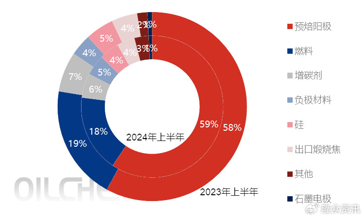 2024奥门原料1688大全,数据解析支持策略_安卓版76.646