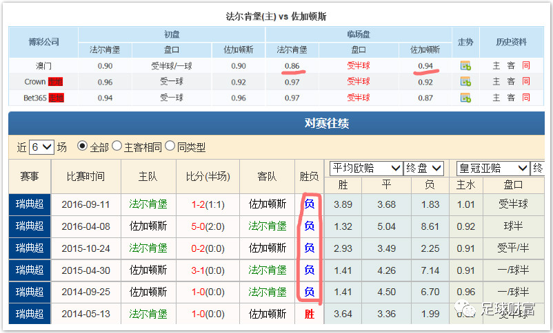 澳彩管家婆一码横扫黑庄,深度数据应用实施_XP76.447