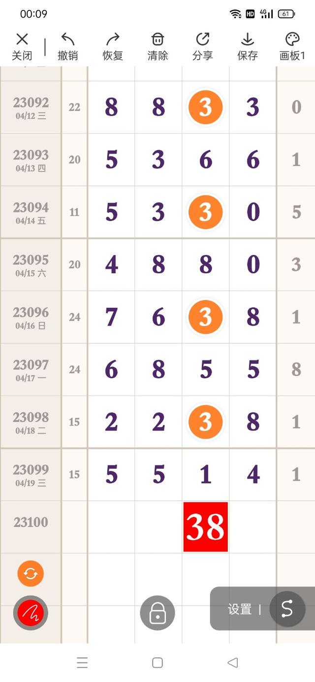 澳门王中王100的资料2023,数据整合设计方案_kit67.745