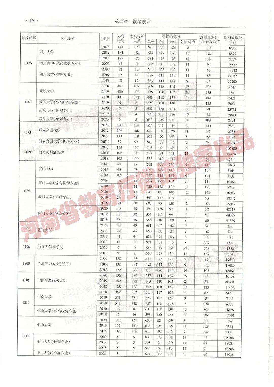 三肖必中三期必出凤凰网,统计分析解析说明_zShop27.654