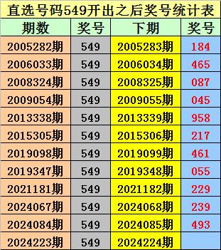 新奥门资料大全正版资料2024,开奖记录,实证研究解释定义_旗舰款77.678