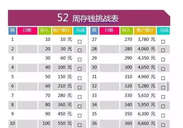 2O24新澳历史开奖记录69期,全面设计执行策略_V版45.567