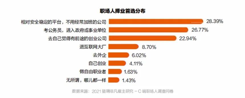 事业单位成绩查询怎么知道排名,全面解析说明_开发版72.456