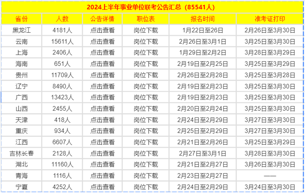 2024年12月10日 第3页