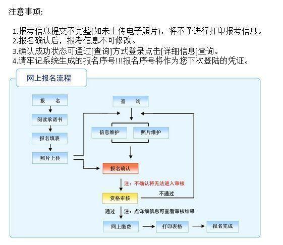 2024年12月10日 第2页