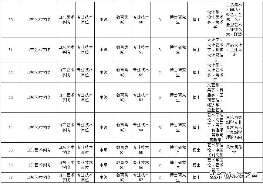 事业单位考试报名时间每年有几次,迅速执行解答计划_视频版27.474