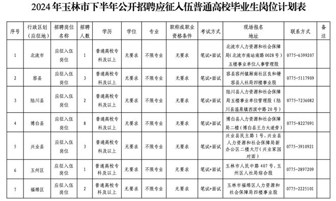 事业单位考试报名时间2024,完善的执行机制解析_苹果74.678