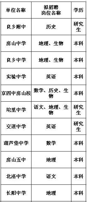 事业单位报名时间一年几次,深入解析数据应用_投资版78.745