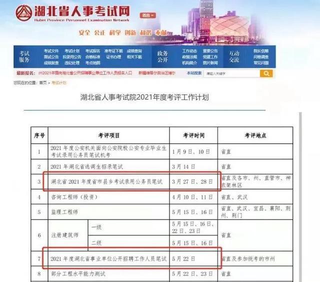 湖北省事业单位报名时间2022,现象分析解释定义_V54.672