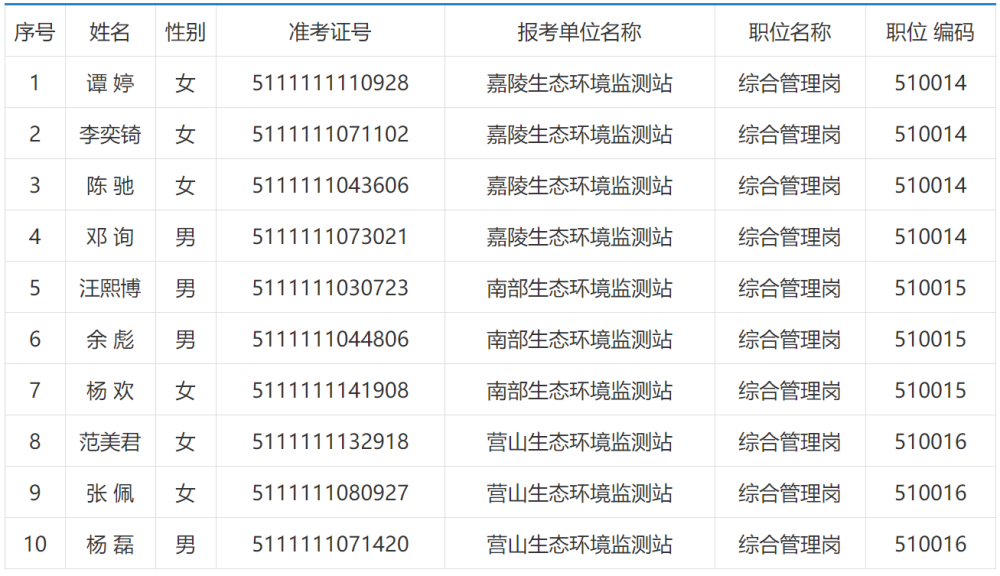 四川事业单位面试时间,确保问题说明_FHD76.67