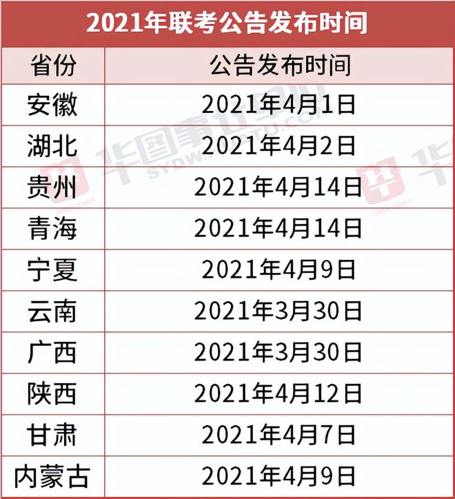 事业单位考试2022年报名时间,安全执行策略_NE版74.884