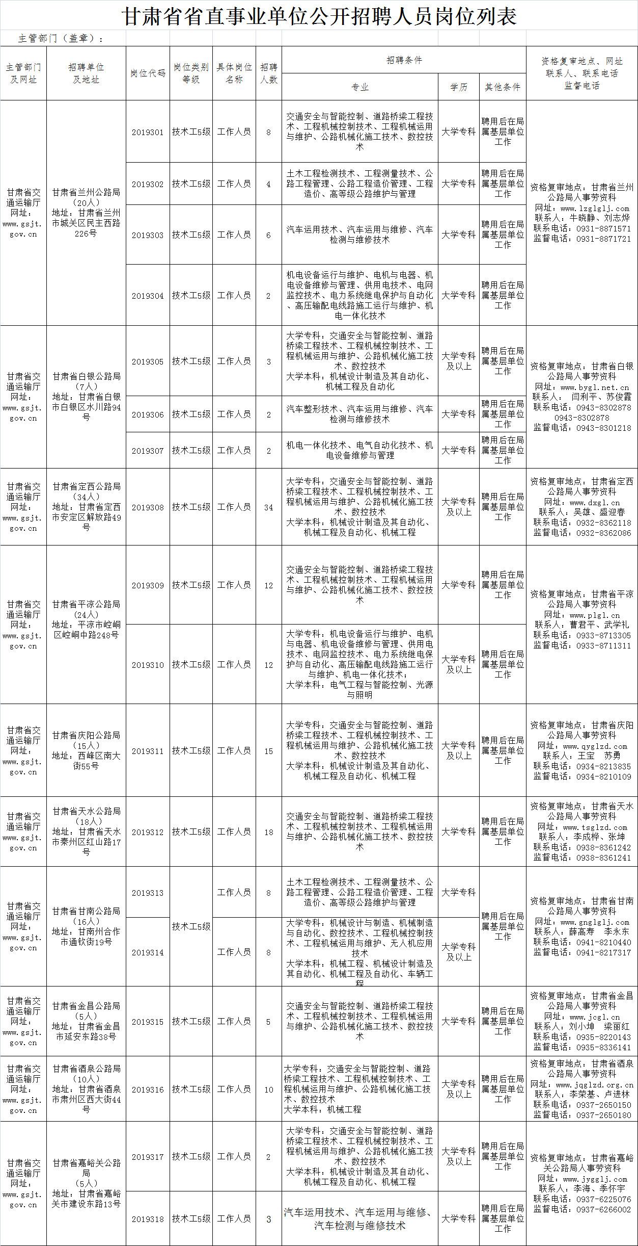 事业单位考试报名流程及步骤甘肃,最新正品解答落实_7DM57.475