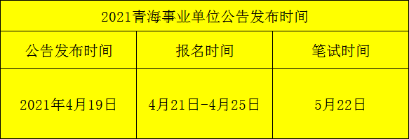 青海事业单位考试报名时间,精细方案实施_储蓄版74.642