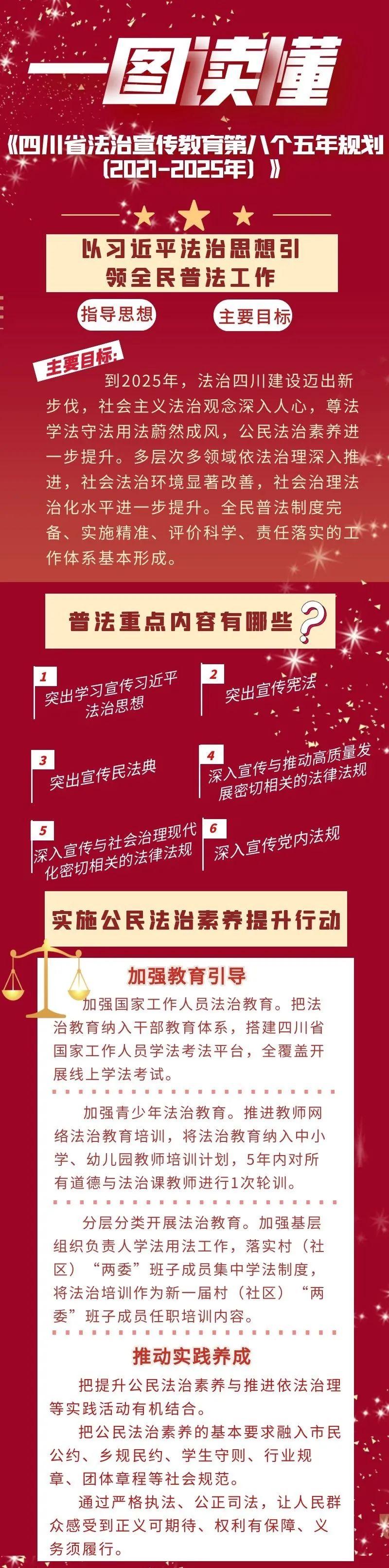 四川2025年事业单位考试时间,科学化方案实施探讨_YE版62.774