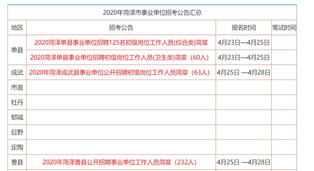 事业单位考试报名时间公告,重要性方法解析_Executive66.877