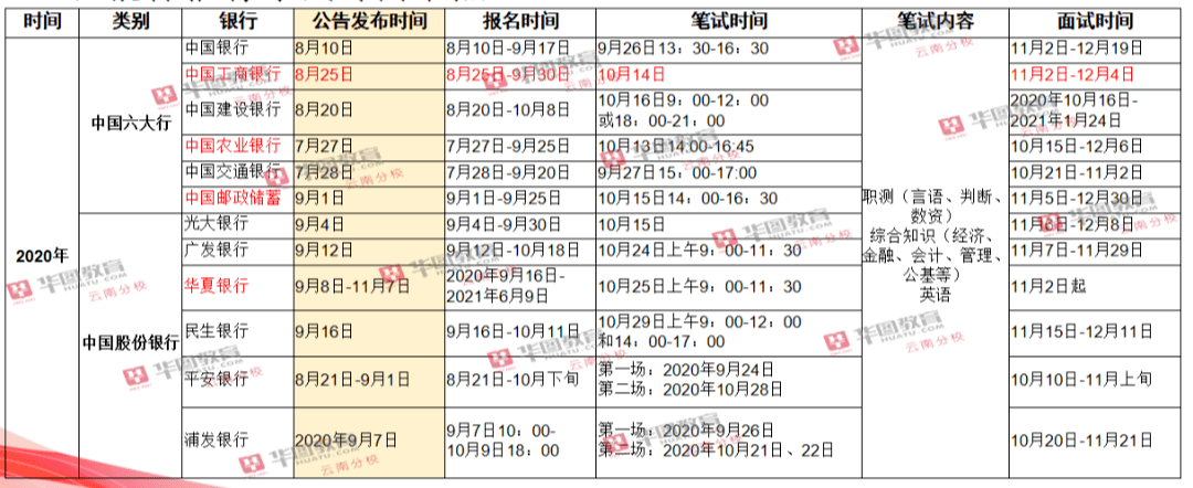 事业编考哪两门,合理化决策实施评审_The74.74